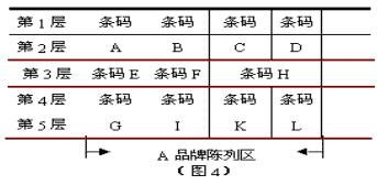 市場營銷公司如何實(shí)現(xiàn)終端生動(dòng)化 策略與實(shí)踐